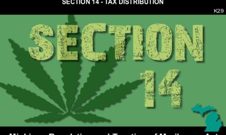 MICHIGAN REGULATION AND TAXATION OF MARIHUANA ACT – Section 14