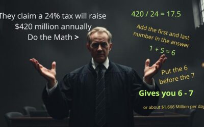 Court Allows Challenge to Michigan’s New 24% Cannabis Tax