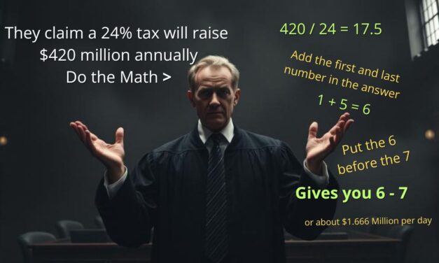 Court Allows Challenge to Michigan’s New 24% Cannabis Tax