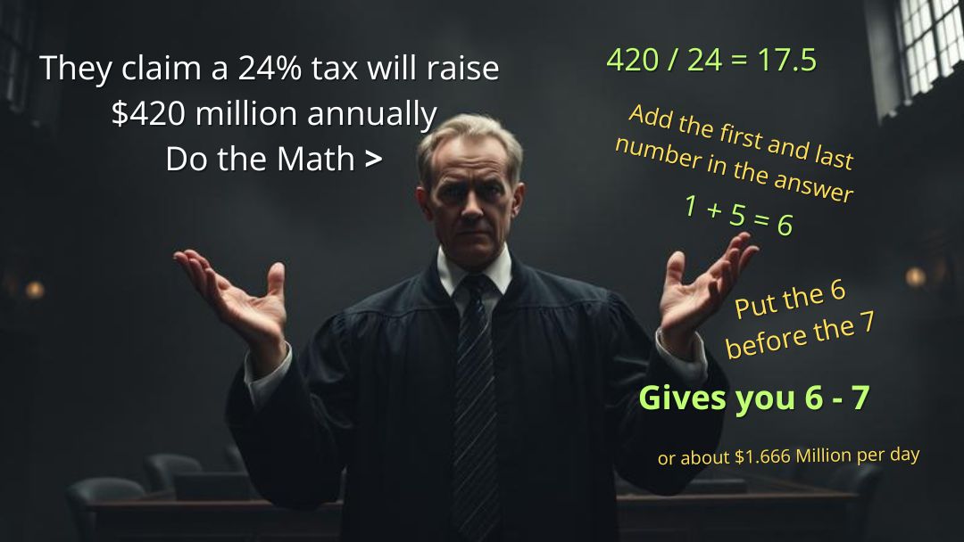 Court Allows Challenge to Michigan’s New 24% Cannabis Tax